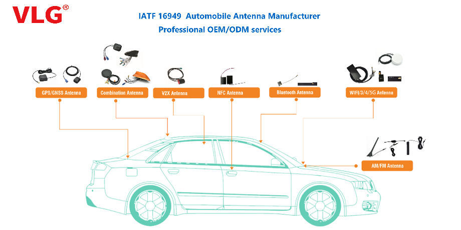 automotive-antenna-manufacturers