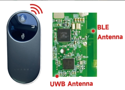 Upgrading and Transformation of Wireless Network Card Antennas