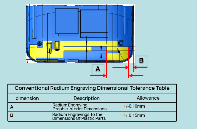 LDS Antenna Forming Principle and Design Techniques