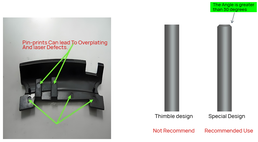 LDS Antenna Forming Principle and Design Techniques