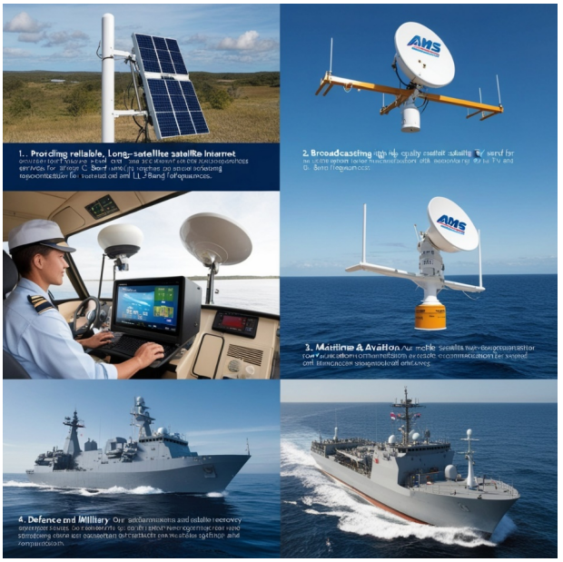 Revolutionizing Connectivity with Low-Frequency Satcom Antennas VLG Wireless Technology