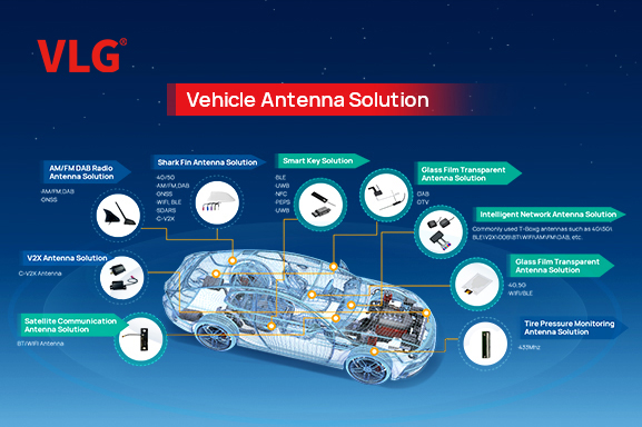 Vehicle Antenna Solution