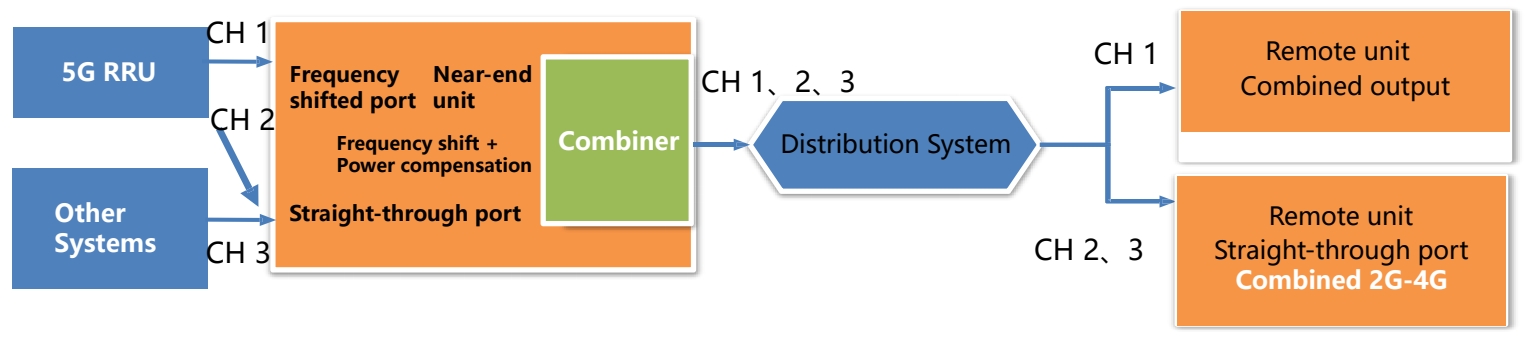 微信截图_20240925105204