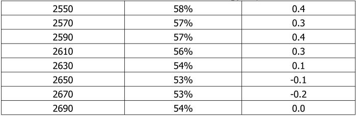 4G+5G Glue Stick Antenna