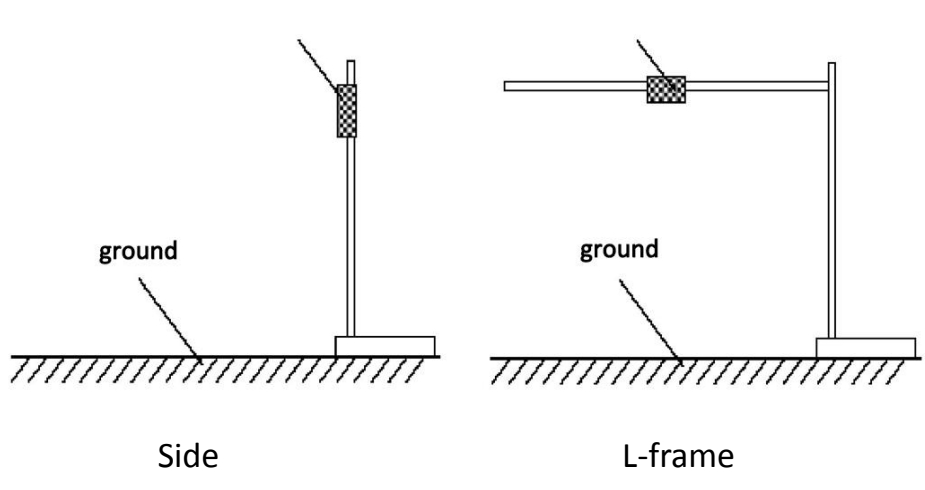 JT-9292 Long Distance UHF RFID Integrated Reader(Multi-tag)