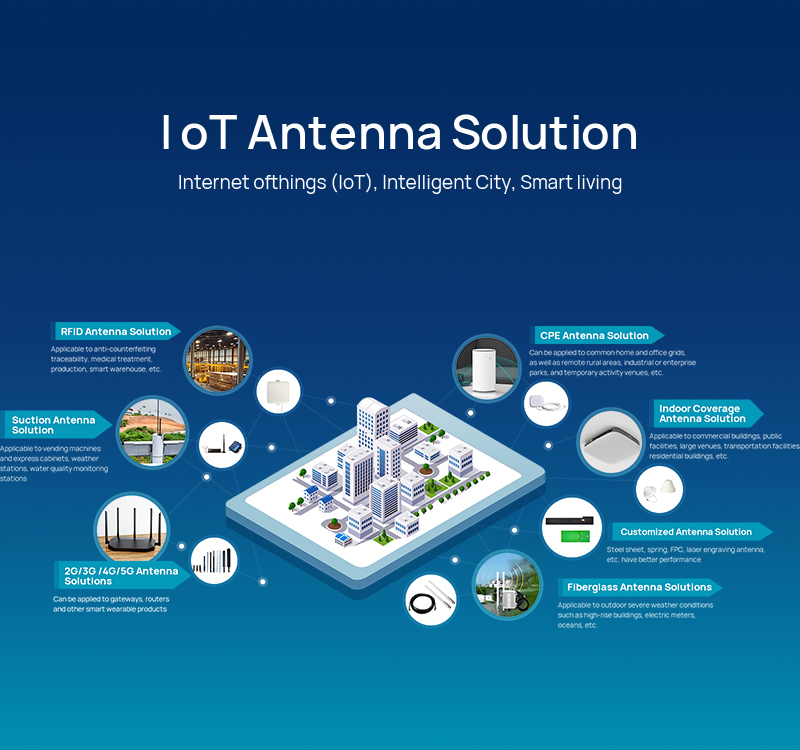 轮播图 4 (移动端)