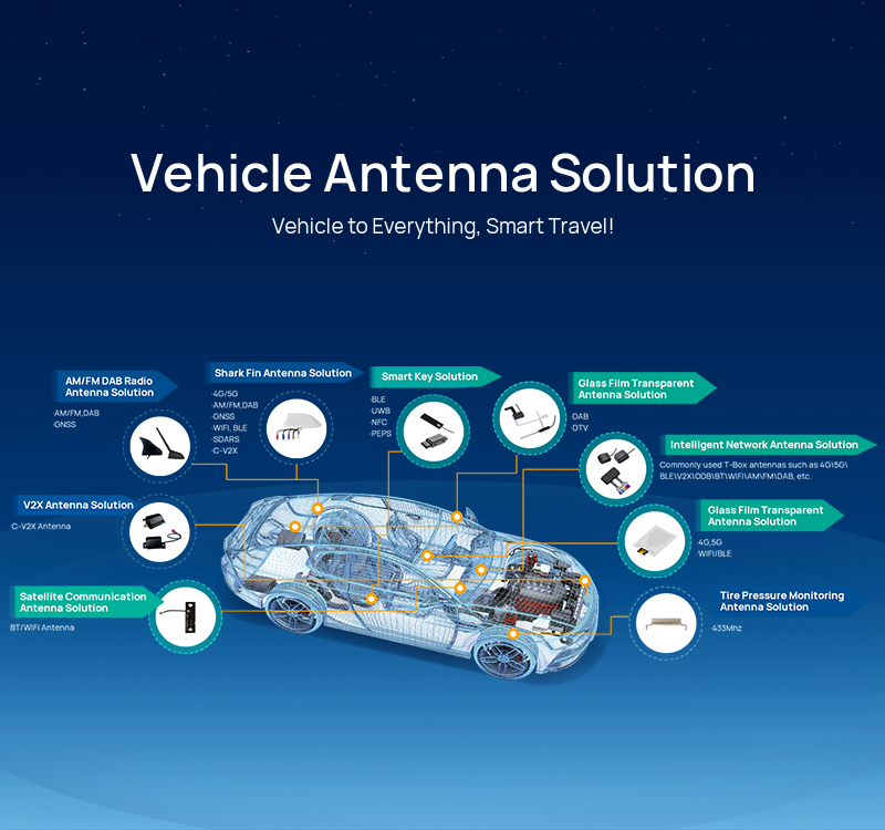 轮播图 2 (移动端)