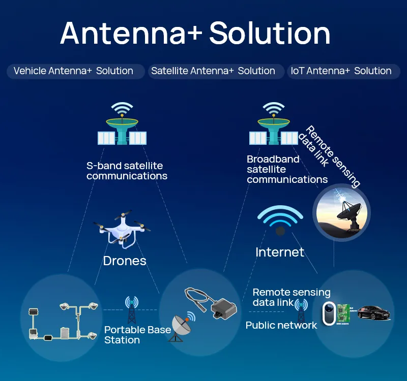 轮播图 6 (移动端)