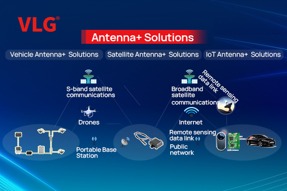Antenna + Solution(NEW)