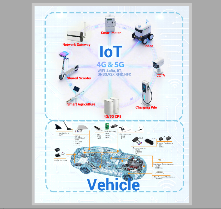 Reliability Meets Play: The Best Interactive AI Toys Antenna