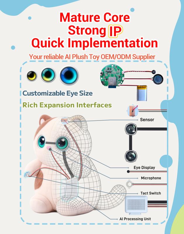 interactive AI toys antenna