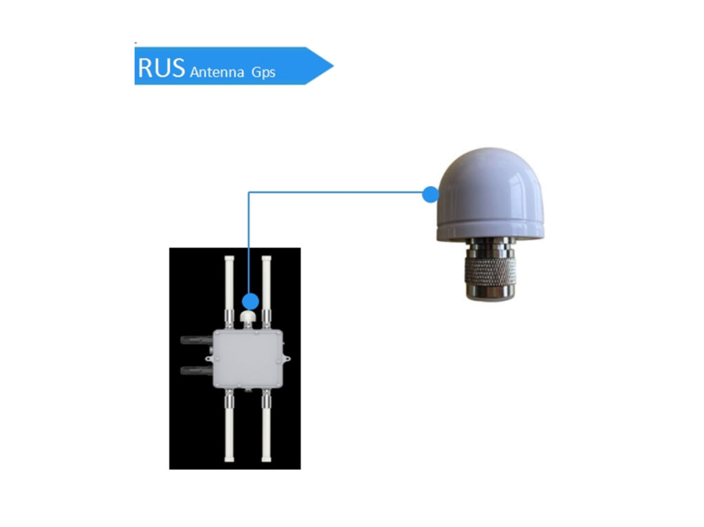 automotive GPS antenna supplier for fleet tracking systems