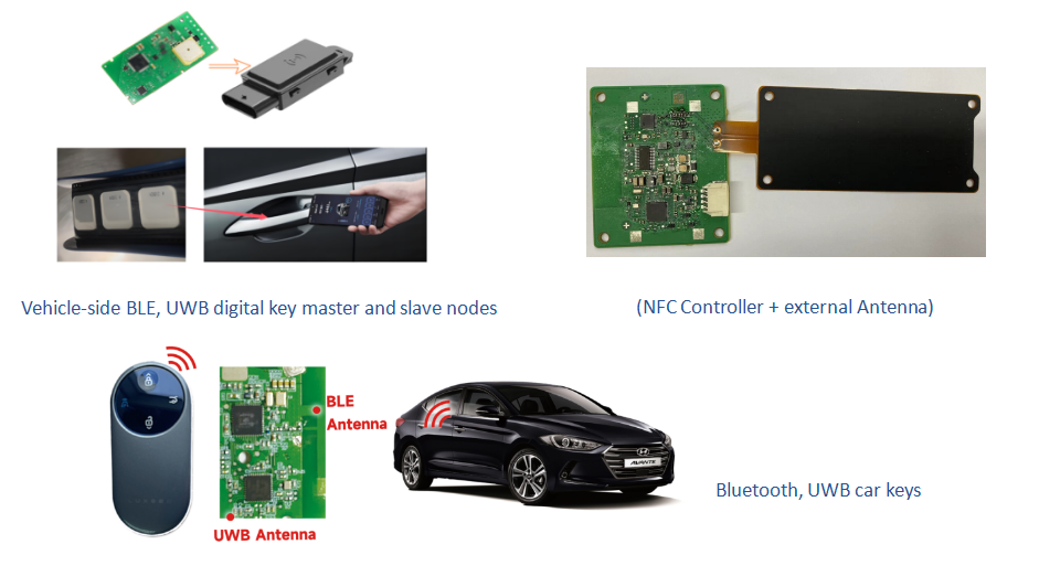 Bluetooth antenna solution
